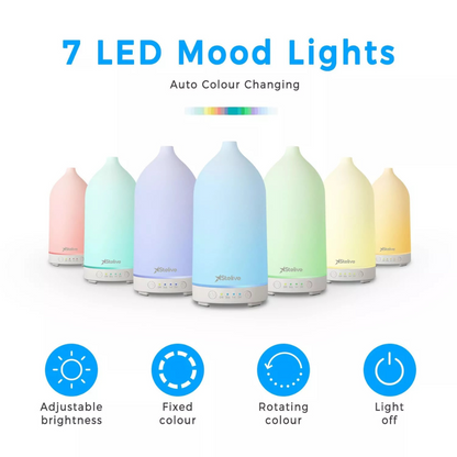 SerenityMist Essential Oil Diffuser
