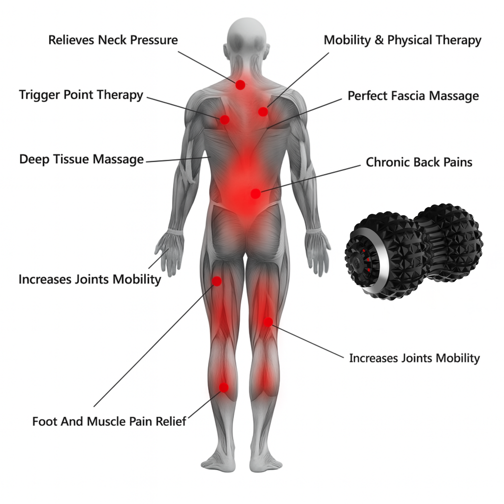 Vibrating Massage Roller